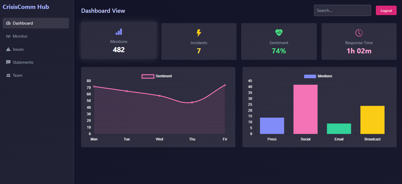 Landing Page Screenshot