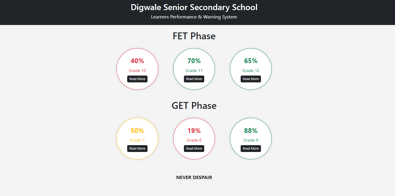 Finance Tool Screenshot